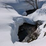 Le ruisseau s'écoule sous le manteau neigeu